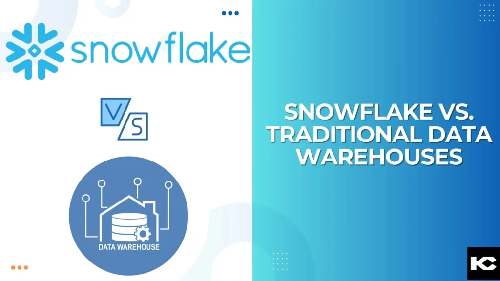 Snowflake Online Training, Snowflake Online Training in Hyderabad, Snowflake Online Course.