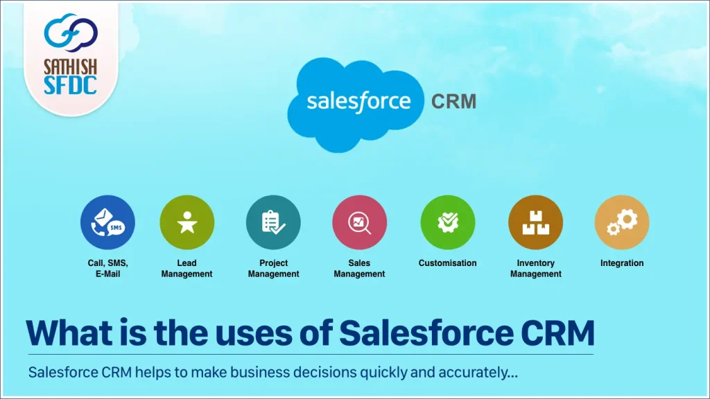 Salesforce Online Training, Salesforce Online Training in Hyderabad, Salesforce Online Course, Salesforce Online Training in India, Salesforce Online Training for Beginners, Salesforce CRM Course, Best Salesforce Training Online, Salesforce Online Course, Salesforce CRM feature